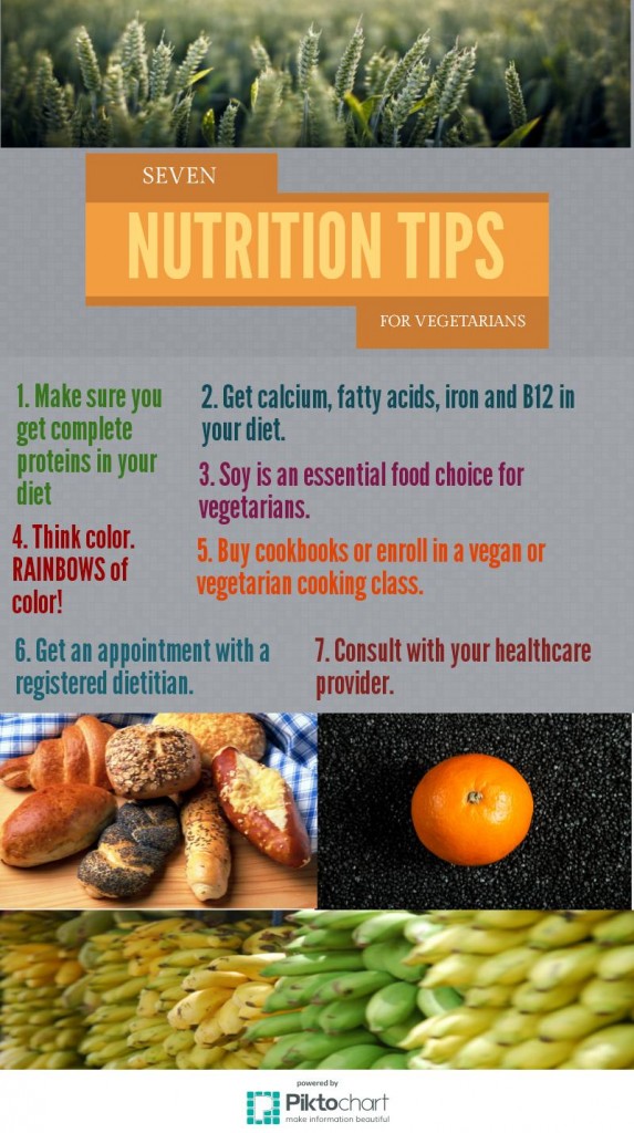 seven nutrition tips for vegetarians