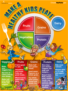 NYC Dietitian