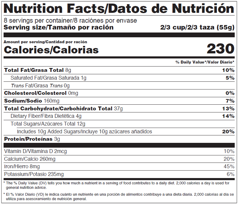 nutrition.label